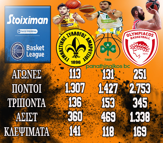 Spanoulis2606215.jpg